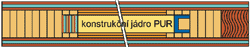 rezdvermi_moder